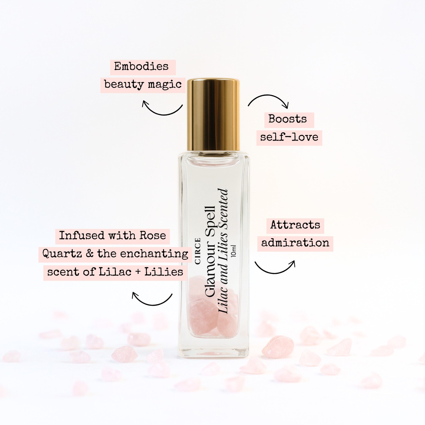 The Alchemy Collection – 6 Aromatherapy Potions