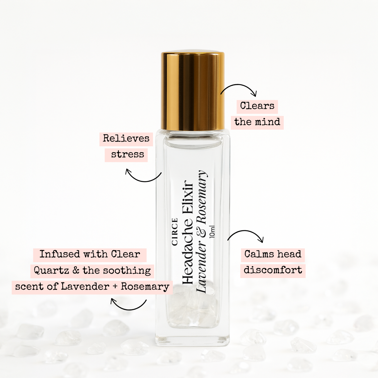 The Alchemy Collection – 6 Aromatherapy Potions