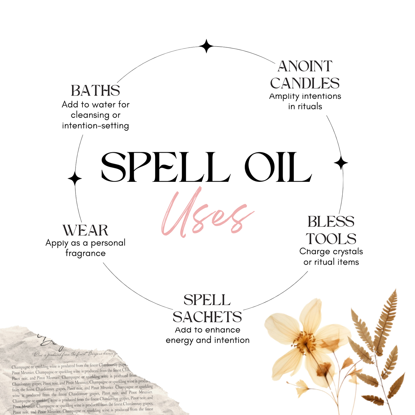 Healing | Spell Oil 1/2 oz