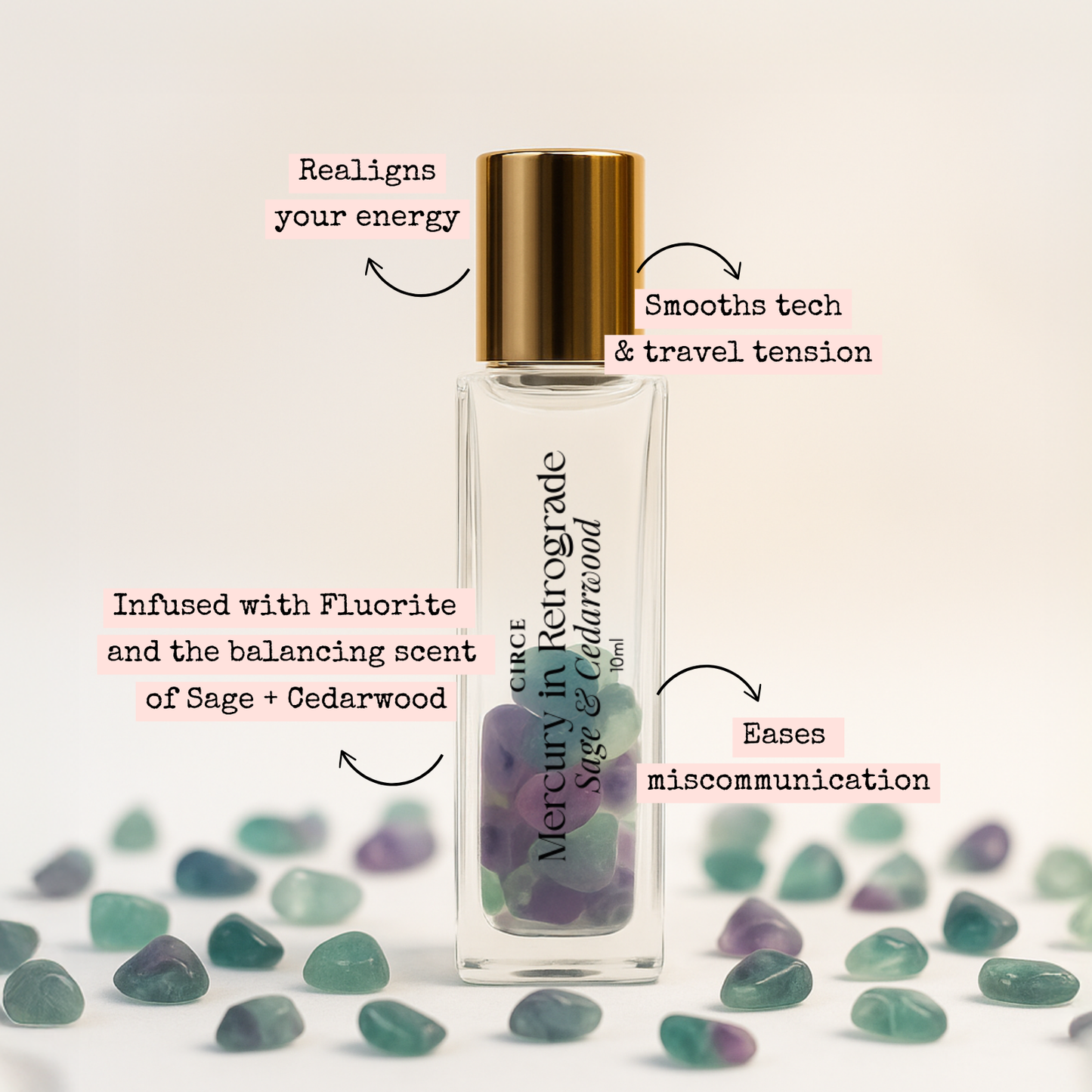 The Alchemy Collection – 6 Aromatherapy Potions